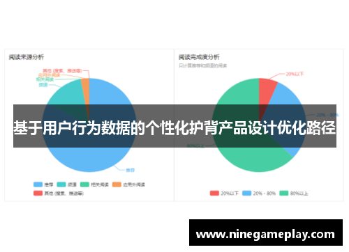 基于用户行为数据的个性化护背产品设计优化路径