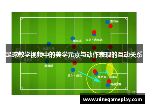 足球教学视频中的美学元素与动作表现的互动关系