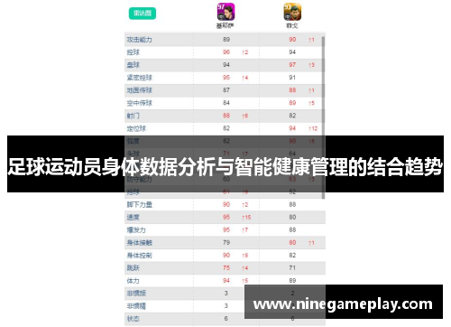 足球运动员身体数据分析与智能健康管理的结合趋势
